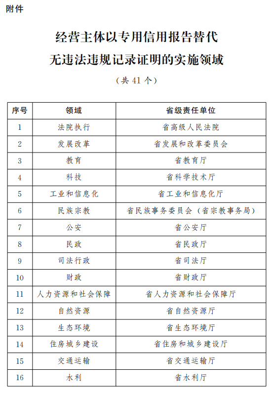 澳门开奖记录开奖结果2024,最新热门解答落实_标准版90.65.32