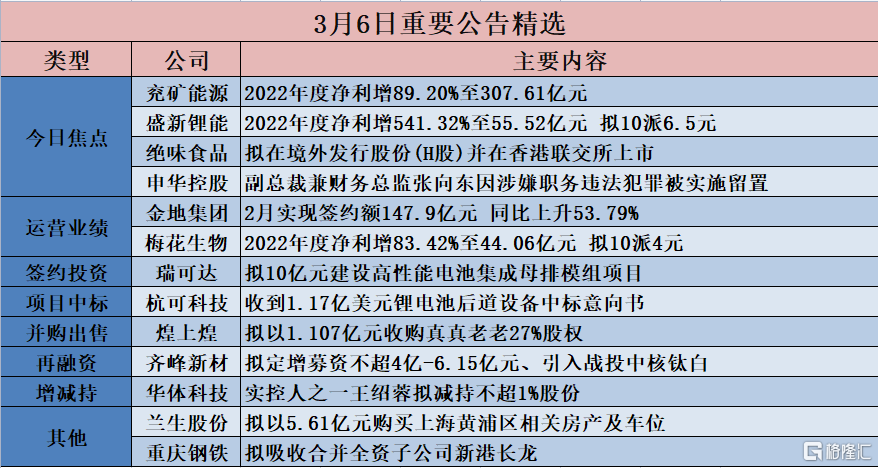 二四六香港资料期期中准,全面解答解释落实_极速版49.78.58