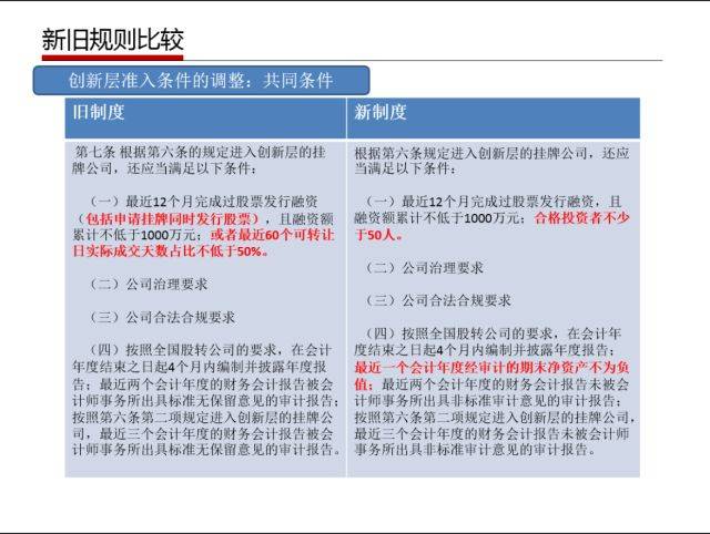 7777788888管家婆精准版游戏介绍,重要性解释落实方法_经典版172.312