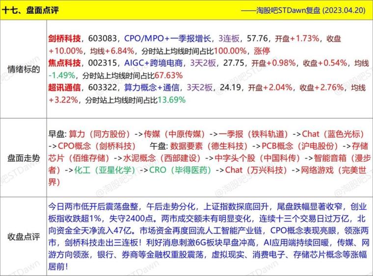 新澳门开奖历史记录走势图表,科技成语分析落实_win305.210