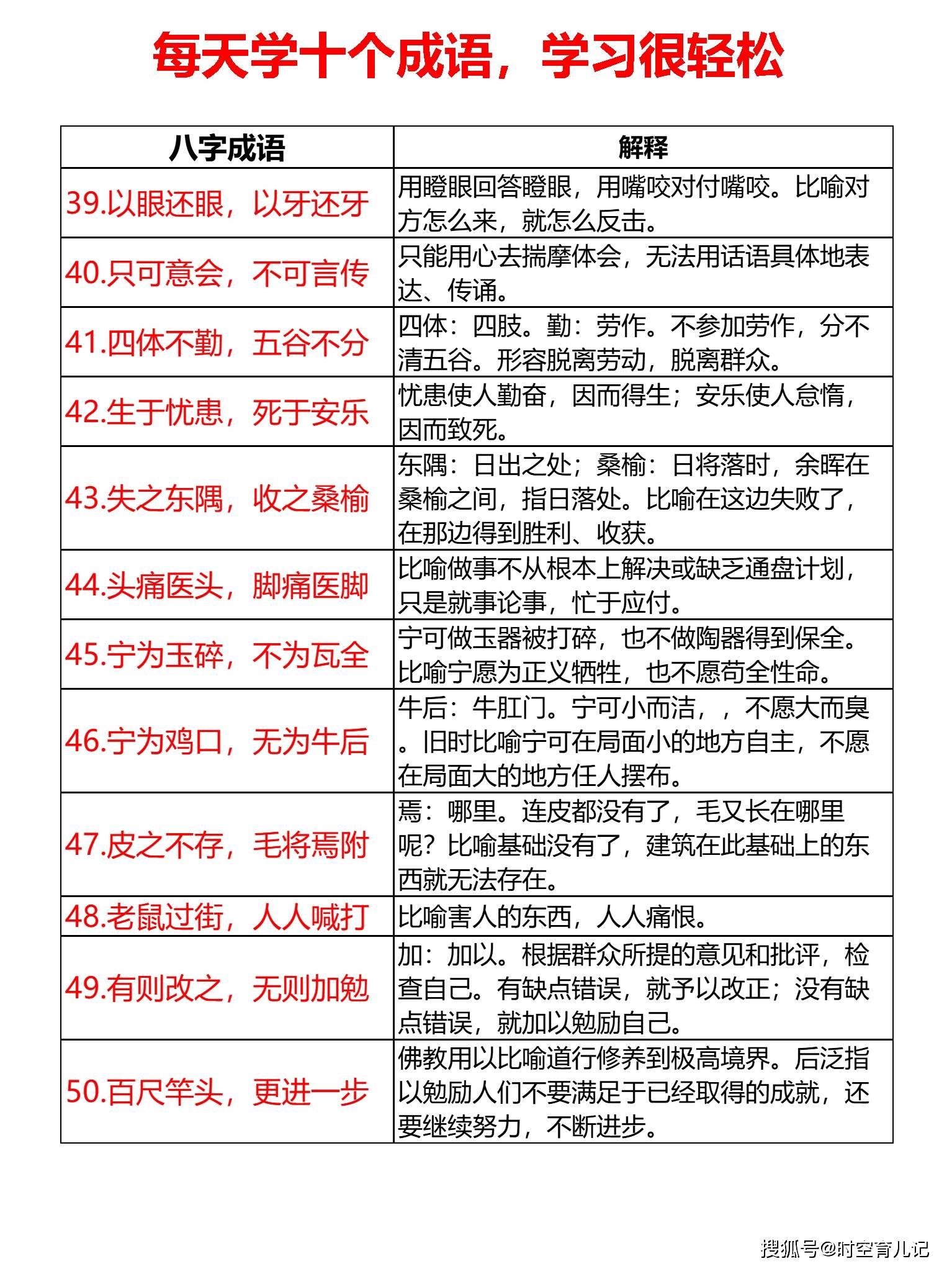 香港正版二四六天天开奖结果,科技成语分析落实_专业版150.205