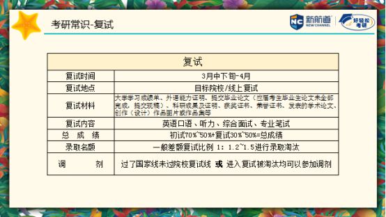 二四六澳门免费资料大全,广泛的解释落实方法分析_专业版150.205