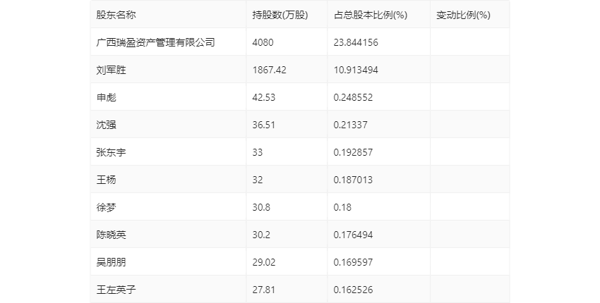 奥门内部最精准免费资料,最新正品解答落实_HD48.32.12