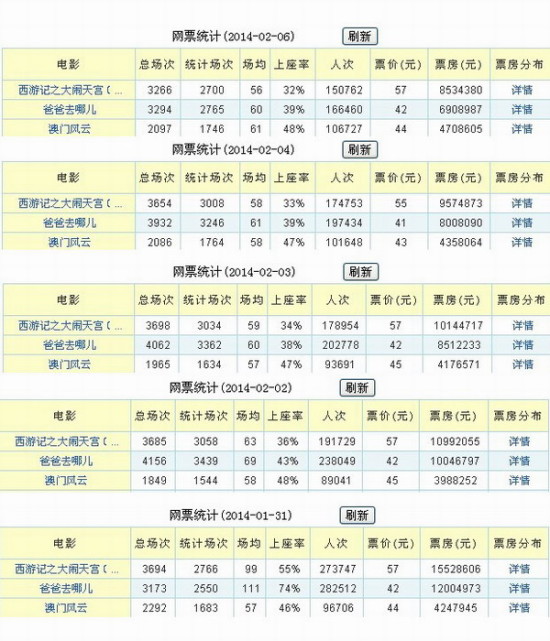 澳门天天彩,资料大全,最新核心解答落实_标准版90.65.32