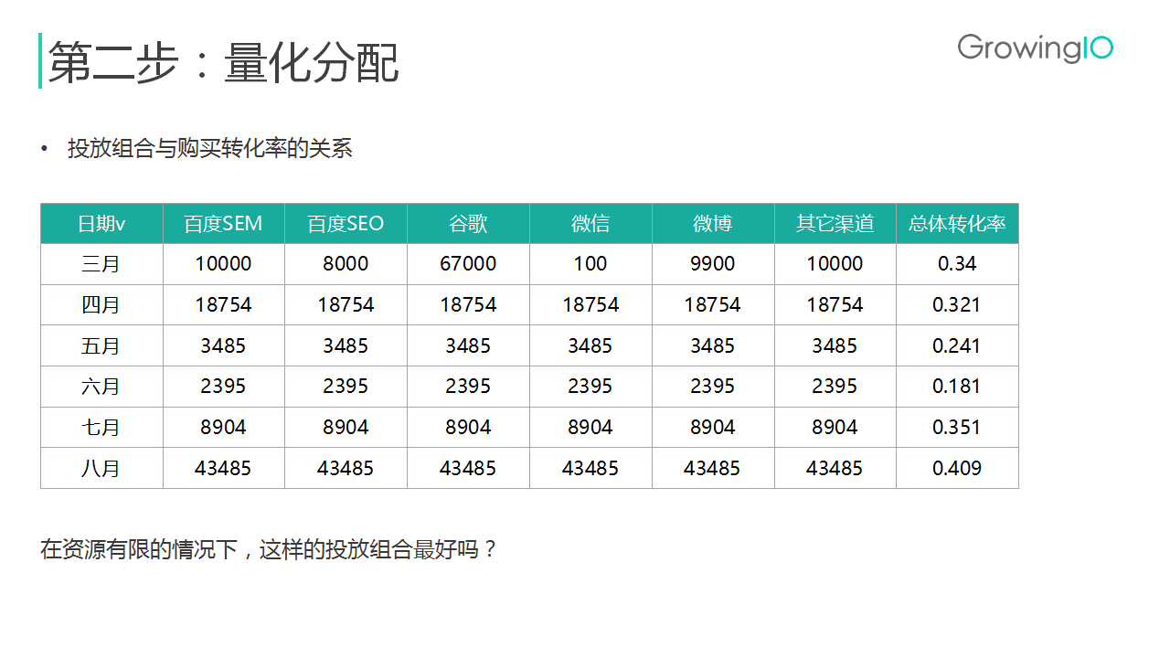 7777788888精准新传，精细分析解释落实_HD31.66.29