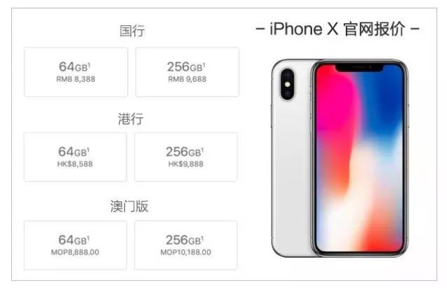 2024澳门正版资料大全免费，预测分析解释落实_iPhone23.68.55