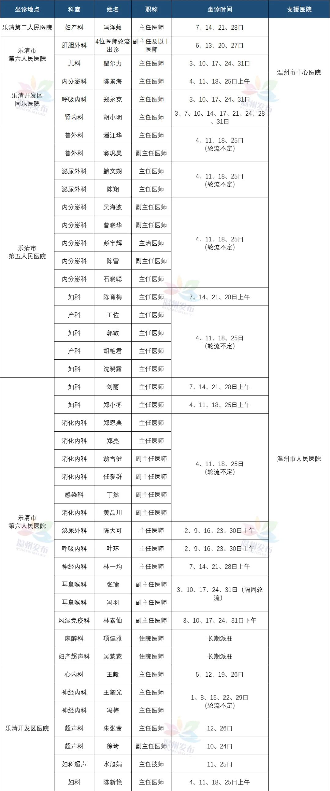 二四六天天免费资料门图讯最快开，专家意见解释落实_V82.35.4