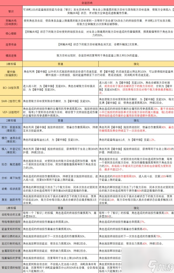 新奥今天开奖结果查询，真实解答解释落实_ios41.49.21