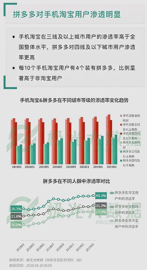 新澳天天彩免费资料，实证数据解释落实_GM版52.1.35