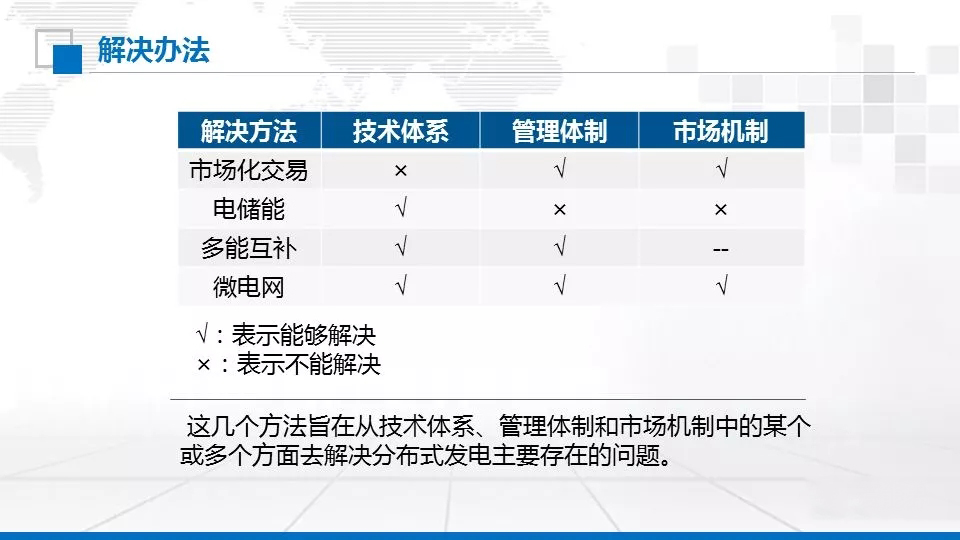 一码一肖100准确使用方法，可靠研究解释落实_VIP15.94.12