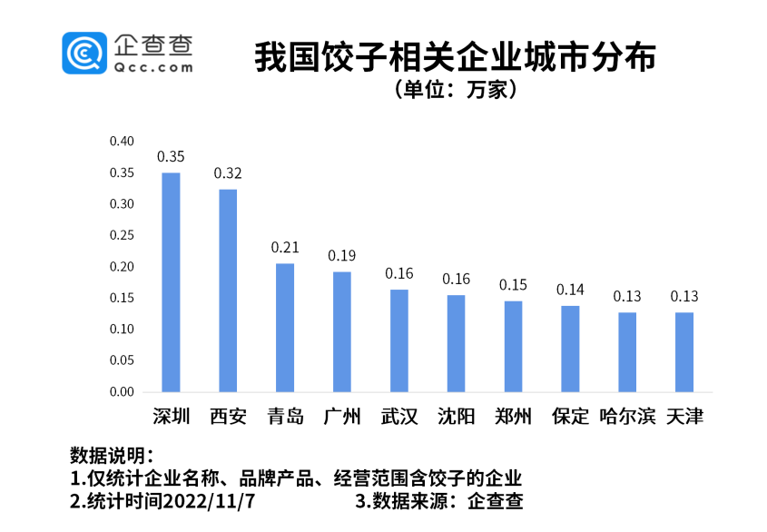 2024新奥免费资料，真实数据解释落实_V57.0.54