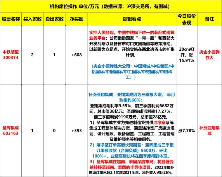 澳门一码一码100准确，系统研究解释落实_网页版45.75.87