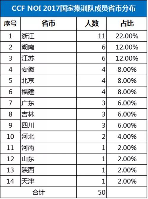 澳门一码一码100准确2024，快速解答解释落实_HD17.30.15