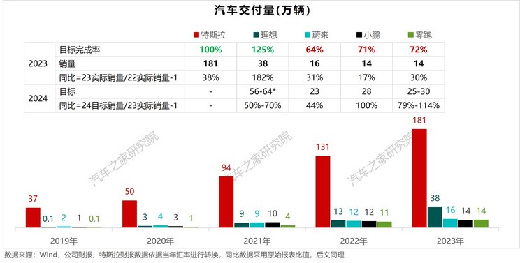 2023年正版资料免费大全，数据资料解释落实_ios93.47.50