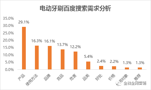 新澳门内部资料精准大全，真实数据解释落实_战略版89.44.4