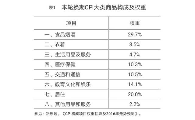 2024新奥精准资料免费大全078期，统计分析解释落实_网页版31.80.95