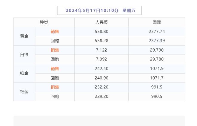 2024年新澳门天天开好彩，统计研究解释落实_3D13.27.48