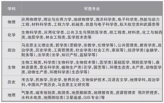 新澳门三期必开一期，最新答案解释落实_V65.10.81