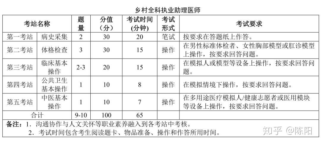 新澳门黄大仙8码大公开，定性分析解释落实_3D24.41.29