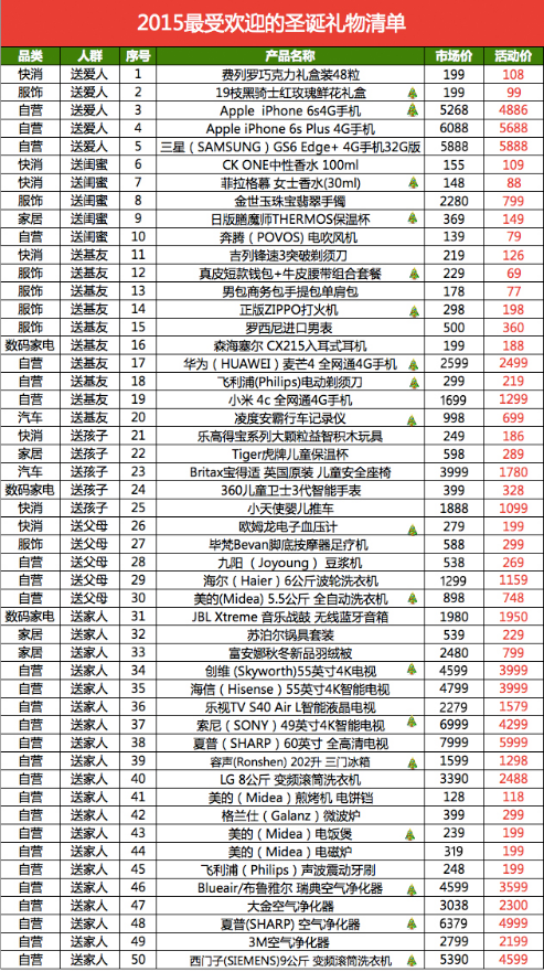 新奥资料免费精准新奥生肖卡，数据分析解释落实_iShop67.23.60