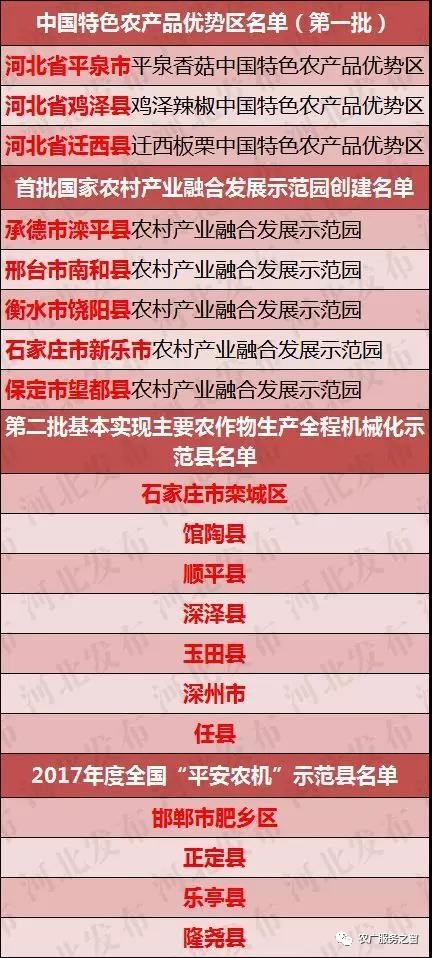 新澳精准资料期期精准，综合解答解释落实_WP37.67.20