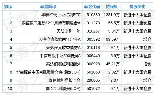 正版资料全年资料查询，深度分析解释落实_V43.4.89