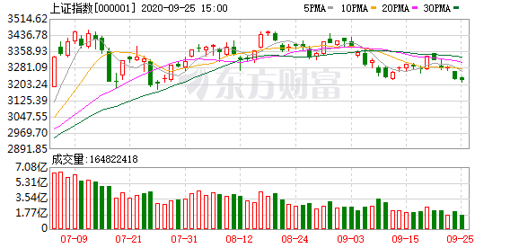 新奥门特免费资料大全今天的图片，未来趋势解释落实_iShop80.68.81