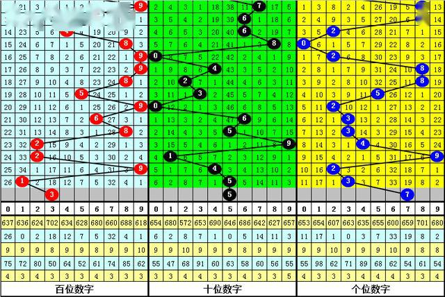 今晚必中一码一肖澳门，统计数据解释落实_WP19.98.99