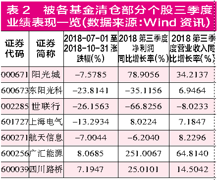 管家婆一码一肖最准资料最完整，现象分析解释落实_3D51.77.93