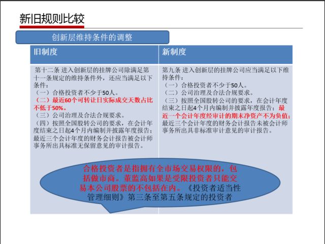 管家婆必中一肖一鸣，定性分析解释落实_iPad28.48.77