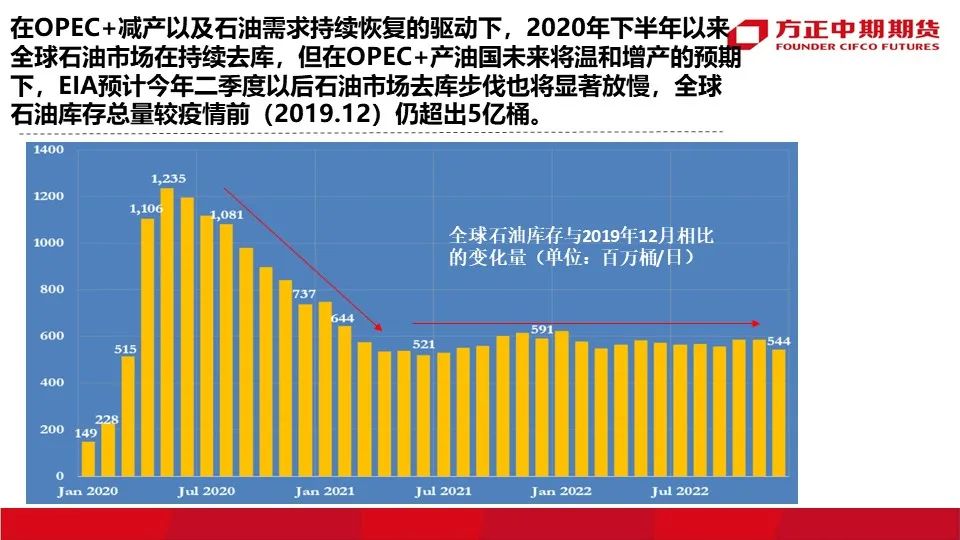 新澳精准资料免费提供221期，真实数据解释落实_战略版10.2.8