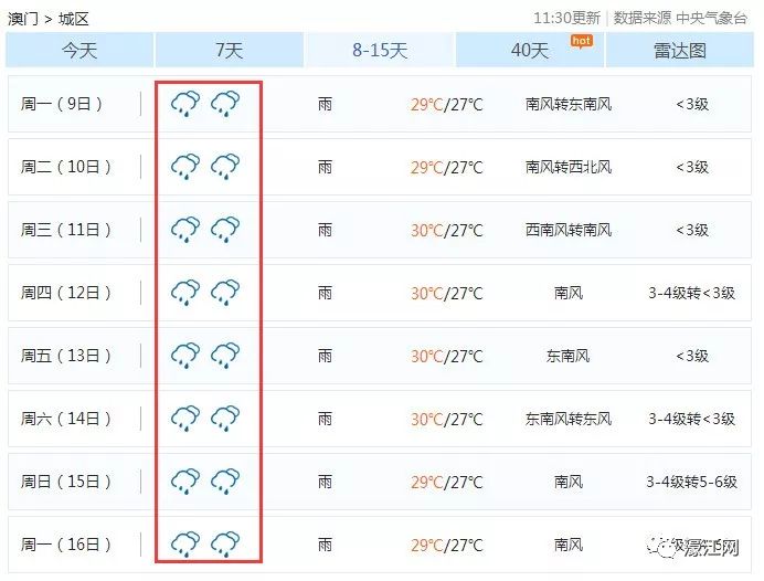 新澳澳门免费资料网址是什么，真实解答解释落实_iPhone85.3.25