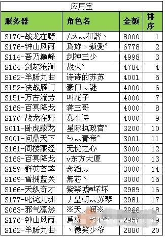 广东八二站资料大全正版官网，精细解答解释落实_3D8.24.52