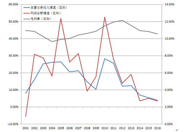 2024全年资料免费大全优势，深度分析解释落实_V44.80.89