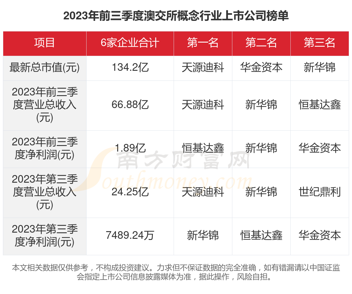 新澳资料大全正版2024金算盆，实地数据解释落实_WP45.37.93