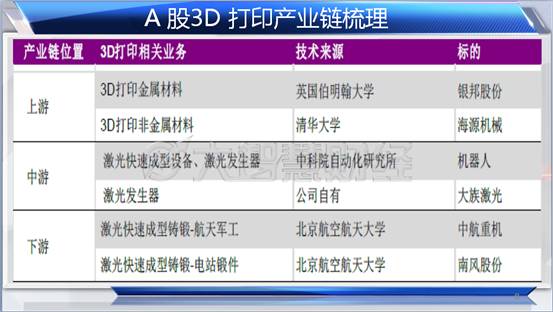 新奥资料免费精准新奥生肖卡，综合数据解释落实_3D16.25.40