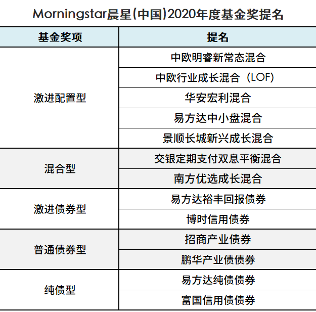 新澳资彩长期免费资料，未来解答解释落实_The55.58.36