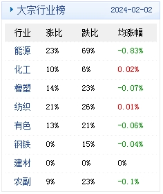 2024澳门天天开好彩精准24码，真实解答解释落实_iPhone55.2.28