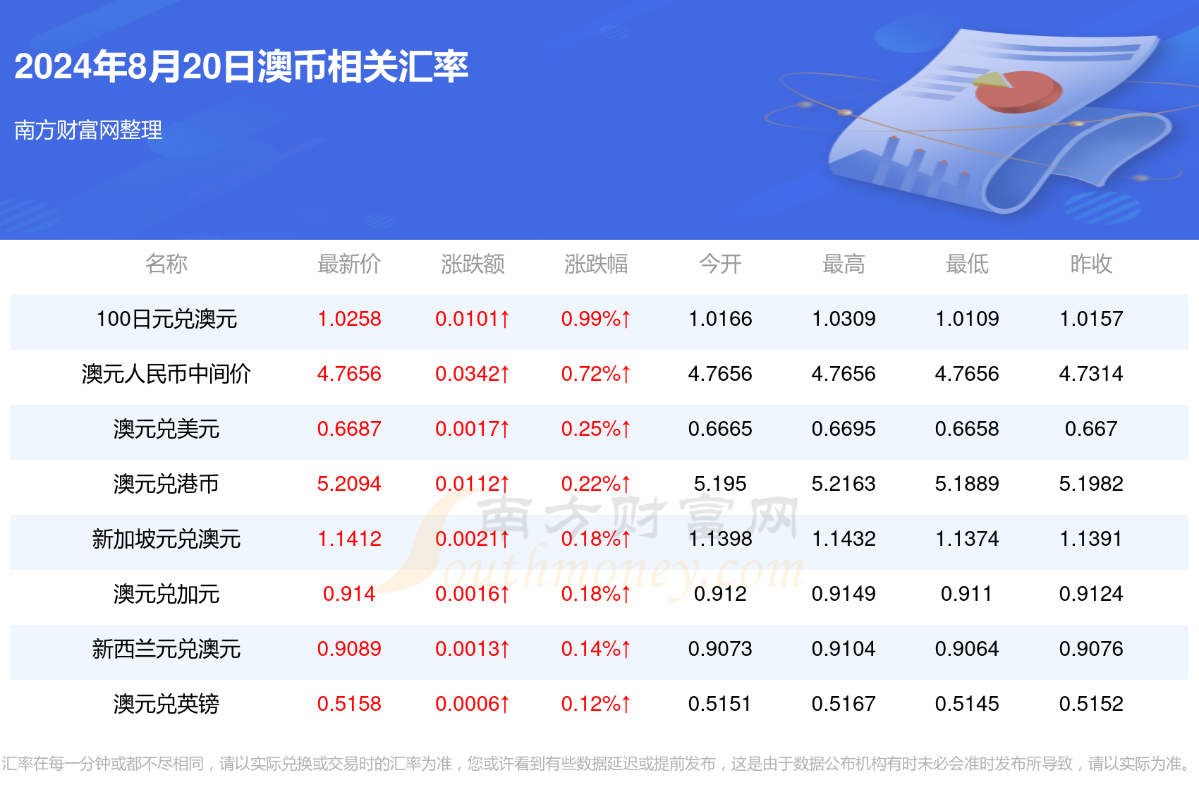 2024年新澳版资料正版图库，实时数据解释落实_BT62.8.41