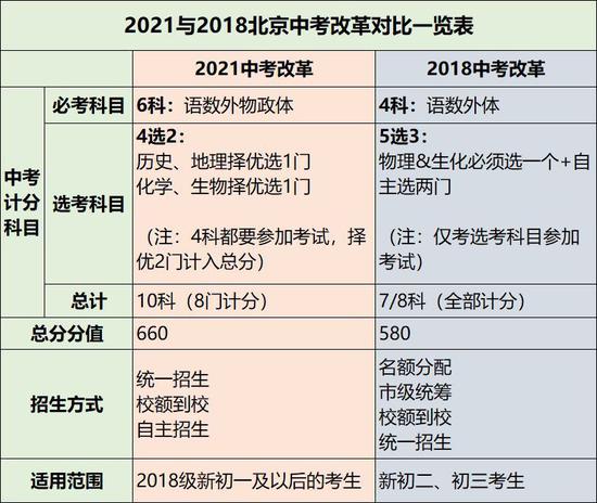 2024澳门六今晚开奖，现象分析解释落实_3D75.25.86