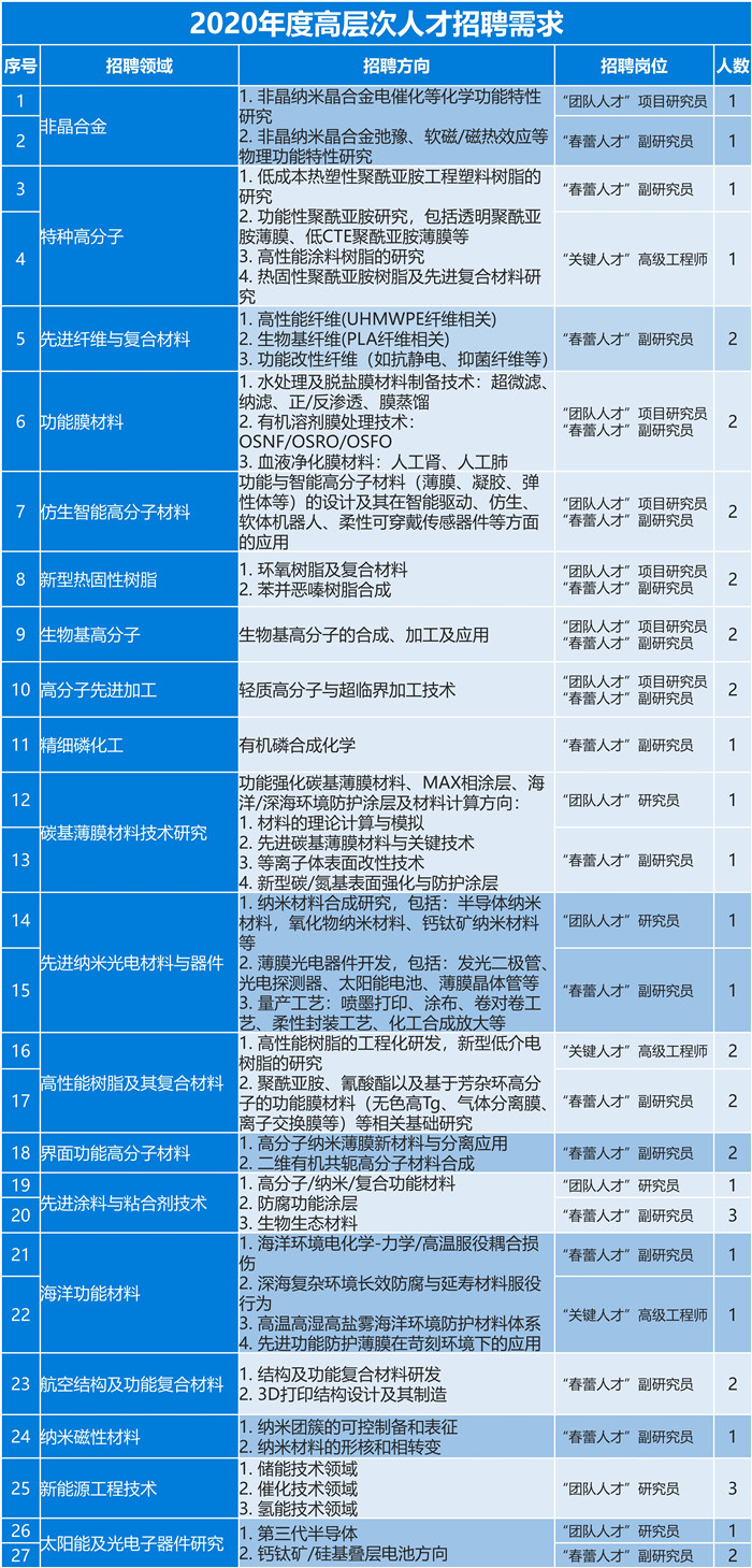 2024新澳门原料免费大全，科学解答解释落实_战略版27.3.29