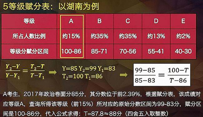 澳门免费公开资料最准的资料，科学数据解释落实_VIP17.8.83