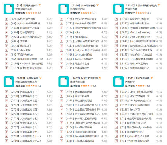 全年资料免费大全资料打开，科学解答解释落实_V93.28.29