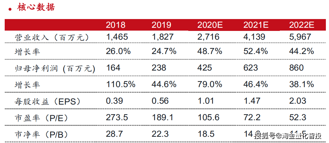 2024今晚香港开特马开什么，统计解答解释落实_3D56.33.29