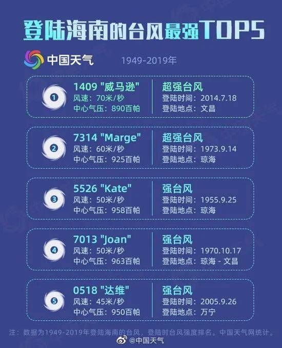 三肖必中特三肖三码官方下载，科学数据解释落实_VIP94.82.44