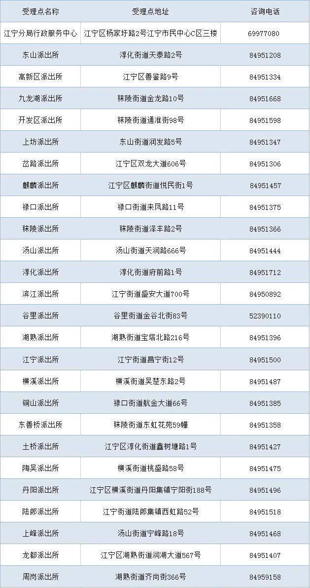 新澳门今晚开奖结果+开奖，效率资料解释落实_HD22.97.95