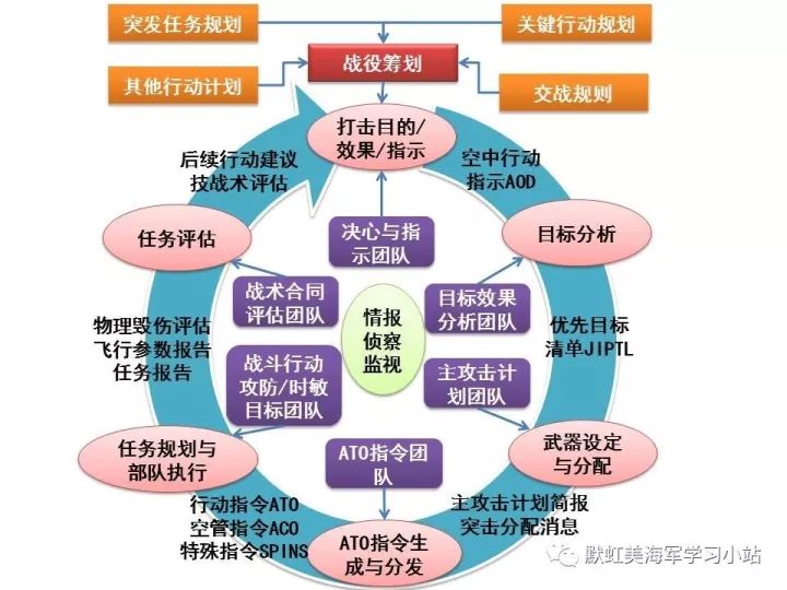 新澳精选资料免费提供，动态分析解释落实_GM版72.14.39