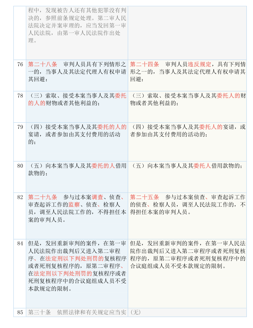 正版资料全年资料大全，科学解答解释落实_战略版12.95.2