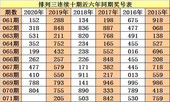 新澳门一码一肖一特一中准选今晚，专家解析解释落实_ios15.73.95