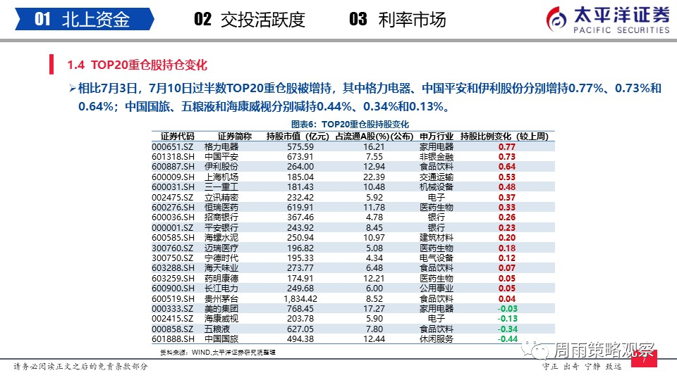 澳门一码一肖100%精准，精细分析解释落实_app37.35.91